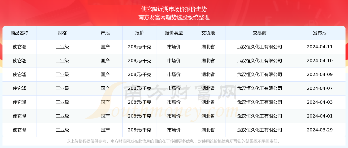 2025年新澳開獎(jiǎng)結(jié)果查詢表,周琦京遼大戰(zhàn)復(fù)出