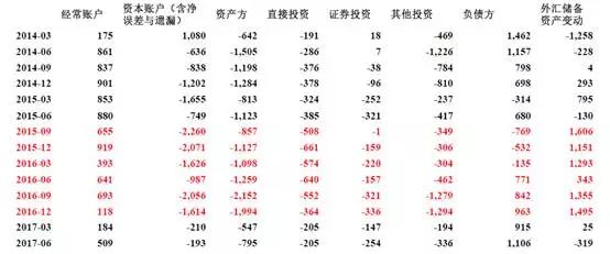 今年的生肖榜,第一批外國網友已經過上年了