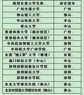 2025澳門(mén)今晚開(kāi)獎(jiǎng)資料,寧夏兩所高校受地震影響提前放假