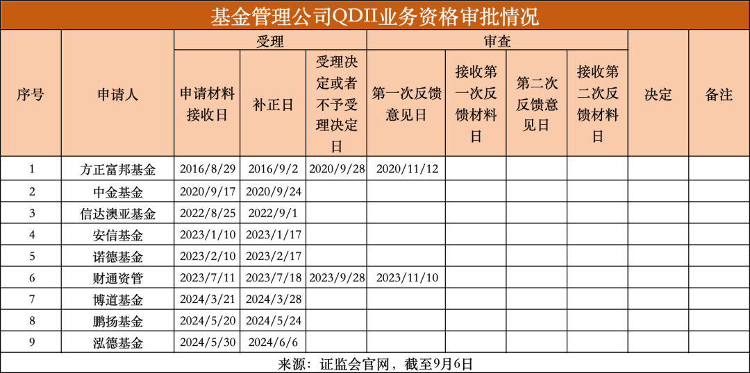 港澳彩開獎結(jié)果 開獎記錄表,美國怎么又燒起來了？