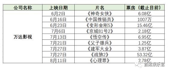 電線電纜 第108頁