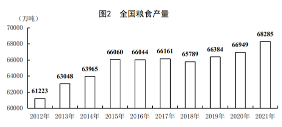 4949資料免費(fèi)大全,2024年中國GDP同比增長5%