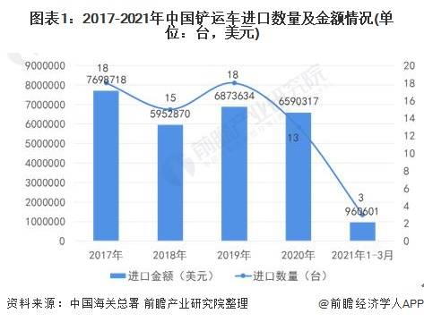 2025澳門官方一碼特馬,海關總署回應中國貿易順差