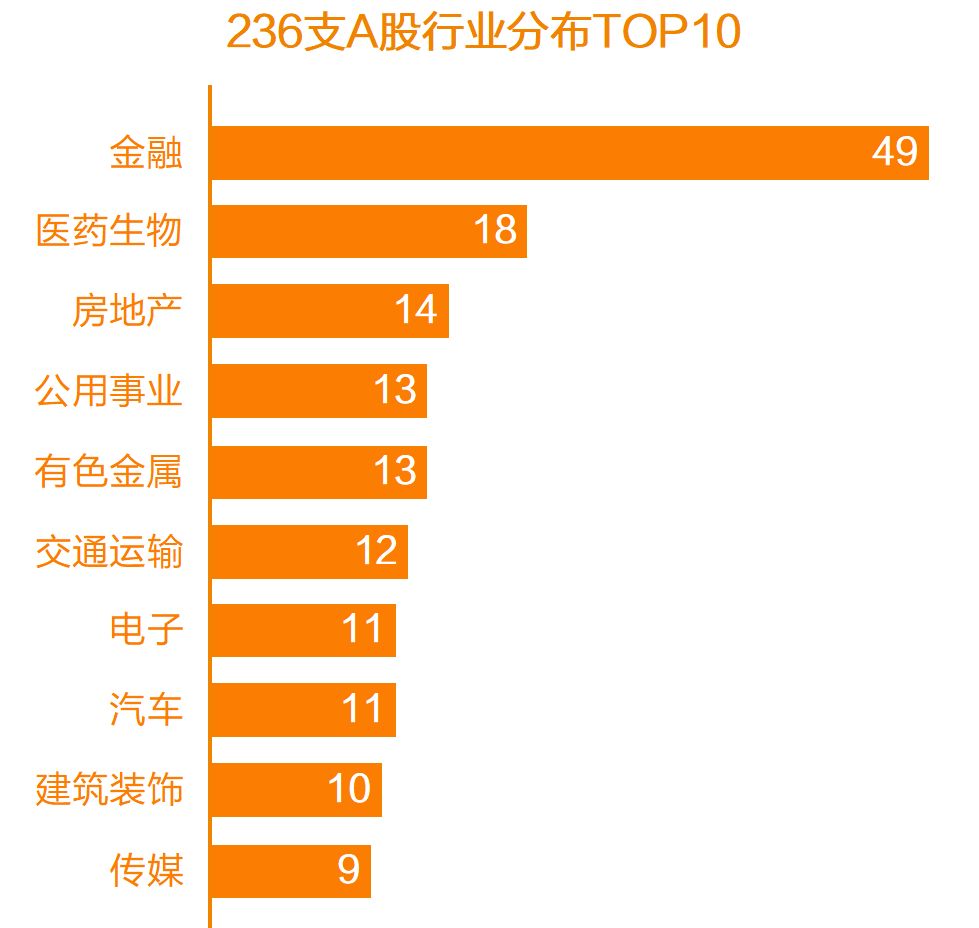 2O24年澳門管家婆資料大全,A股將每年迎數(shù)千億長期增量資金