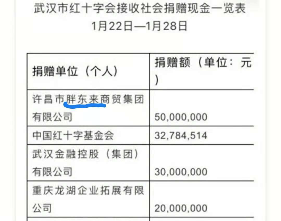 2025年新澳彩開獎結(jié)果查詢表,于東來：希望大家不要誤讀胖東來