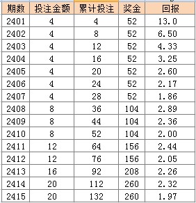 澳門天天彩開獎記錄2025年第063期開獎結果查詢表,徐志勝曝閻鶴祥背著德云社接私活