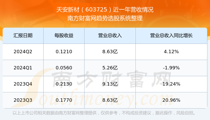 心里要點陽光 第5頁