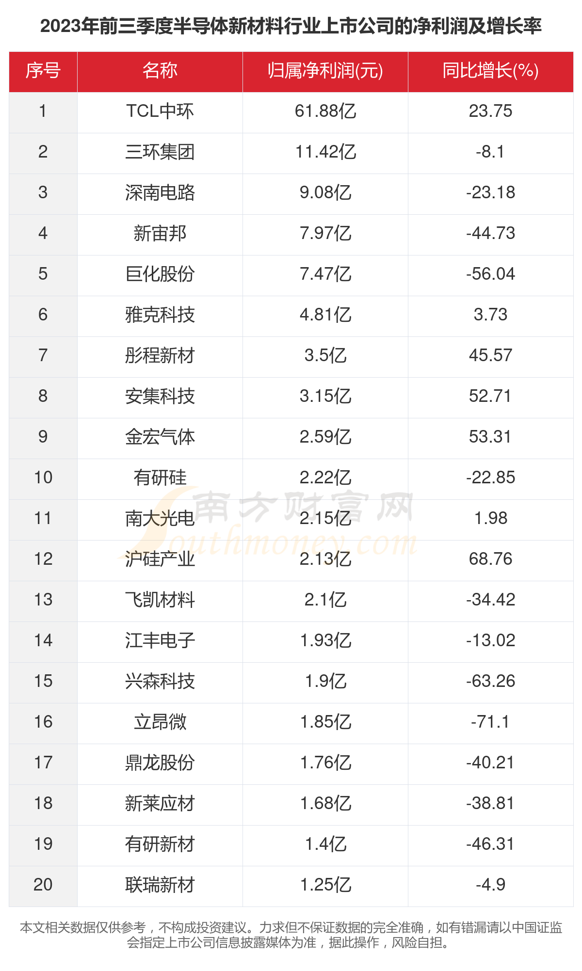 2025新澳門開獎(jiǎng)記錄查詢表,彈性退休怎么“彈”？一文了解