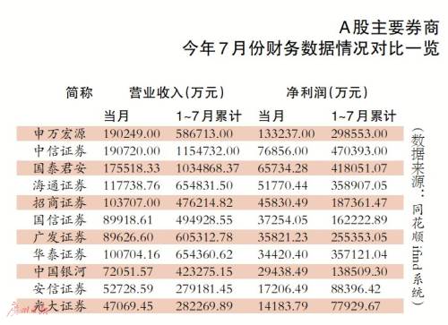 澳門六下彩開獎(jiǎng)結(jié)果2025年特嗎?,火鍋店3天凈賺53.2萬全給員工