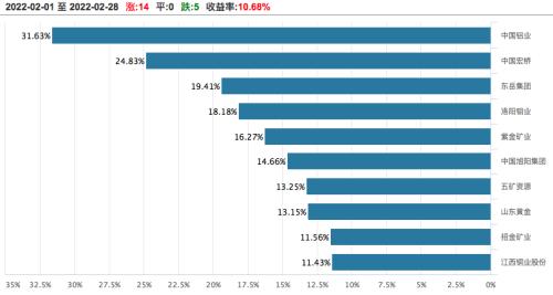 今晚澳門碼146期開什么,俄烏互相打擊對方能源設(shè)施