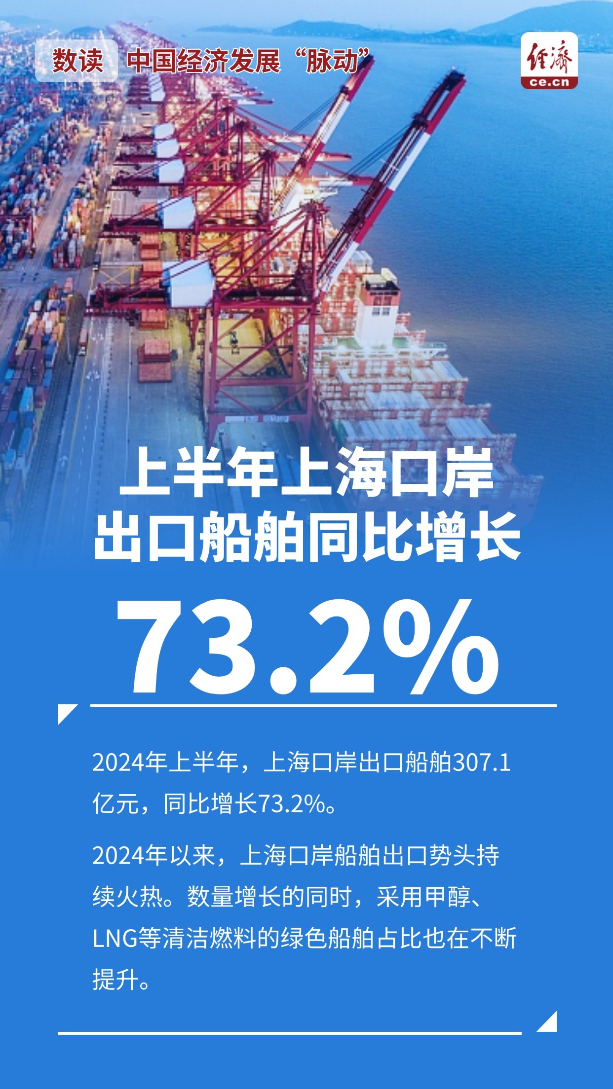 香港神算子平特網(wǎng)555137救世網(wǎng),數(shù)說2024中國經(jīng)濟(jì)脈動(dòng)