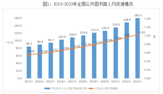 2025年香港最快最準(zhǔn)資料免費(fèi),斯凱奇2024銷售額達(dá)89.7億美元