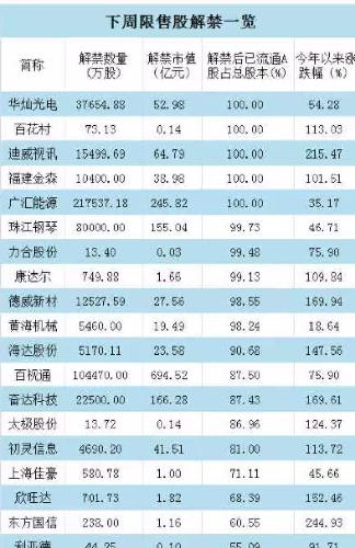 最新版2025十二生肖表圖片,遙瞰“掌上明珠”澳門