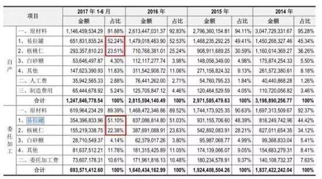 澳門六開獎最新開獎結(jié)果,留幾手說一起過個(gè)年再搬走