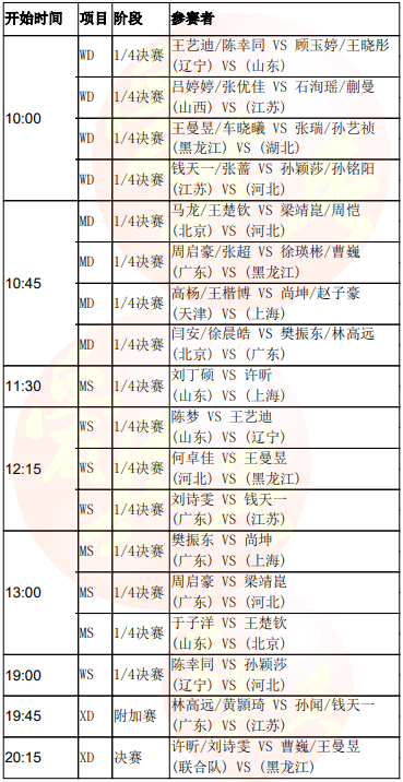 2025澳彩開獎記錄查詢表下載最新版,罕見病男孩圓夢王曼昱比賽