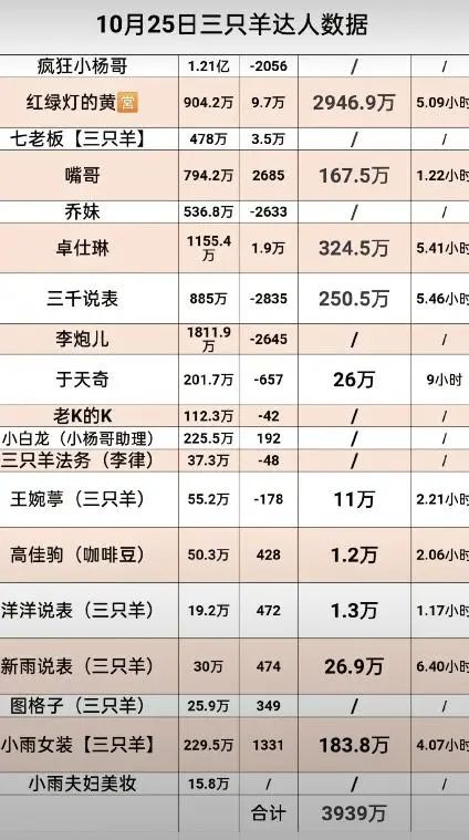 澳門最新開獎(jiǎng)今晚開什么號(hào)碼呢,尹錫悅在拘留所作息時(shí)間曝光