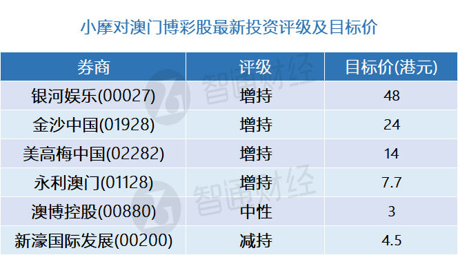 澳門精準(zhǔn)一碼一肖今晚開獎記錄,上海地鐵11號線