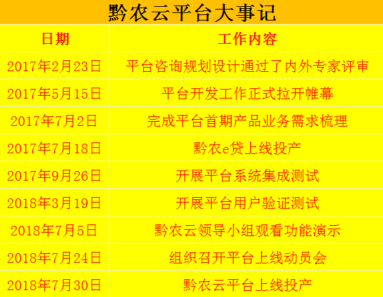 2025澳門天天彩資料大全,“普普”王圣迪年終演講今晚上線