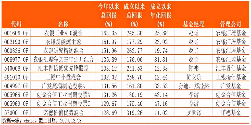 三肖三碼100%中,1月10日警察節(jié)