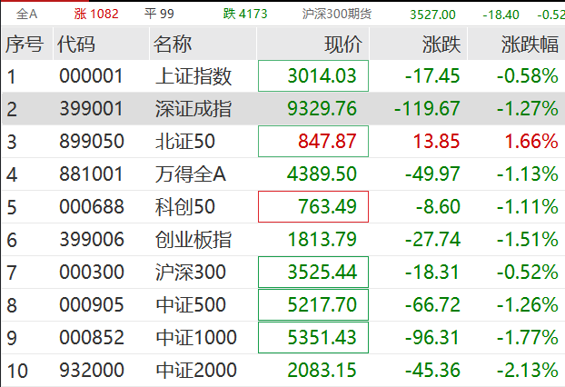 電線電纜 第75頁