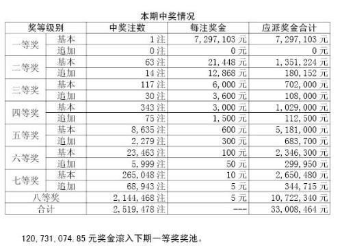 2025澳彩開獎(jiǎng)記錄查詢表結(jié)果是多少,敖瑞鵬現(xiàn)場(chǎng)甩鞭子