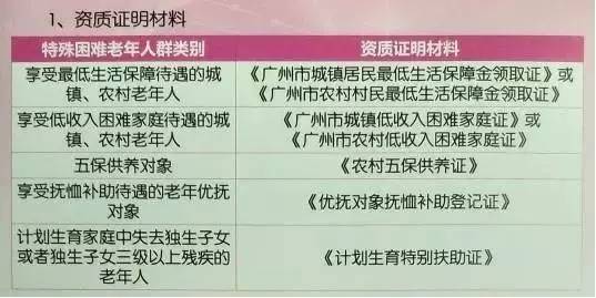 老澳門今晚開獎結(jié)果號碼,女子連續(xù)4年收到“幽靈”電費賬單