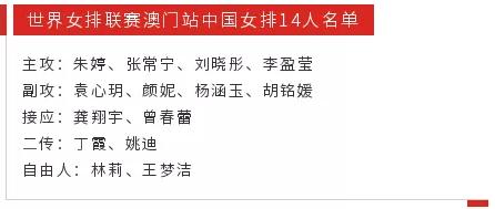 2025新澳門6合開彩最新開獎網(wǎng)站,59歲女子腰痛一周體內(nèi)長生姜