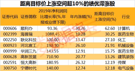 電線電纜 第72頁