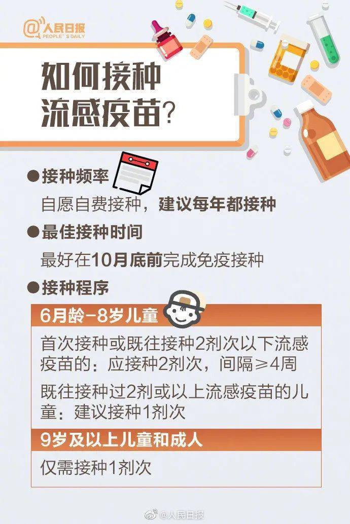 香港2025正版資料免費大全,警惕！流感合并肺炎加重病情