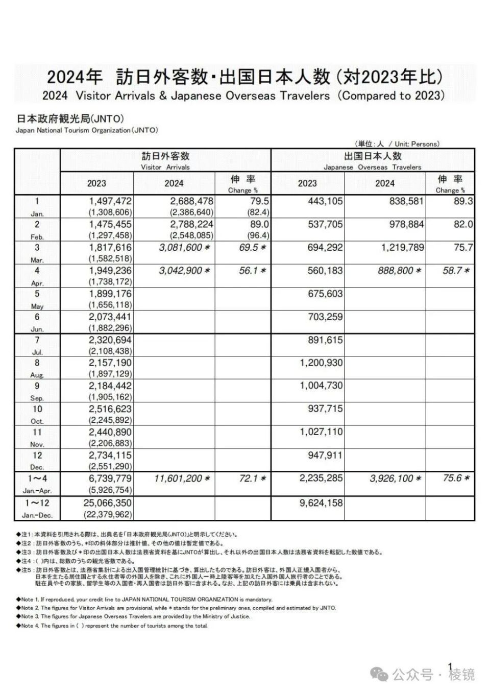 墨影 第4頁