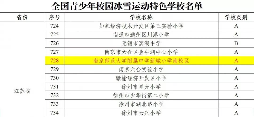 奧門六開獎號碼今晚開獎結果查詢表,兒女讓父母牽手 爸爸主動拉住媽媽