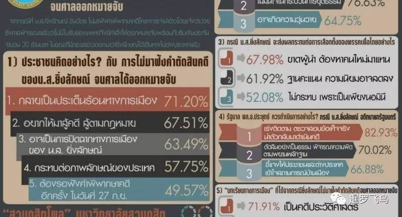 神算子高手論壇資料主頁介紹,德國大選新年首份民調(diào)：聯(lián)盟黨領(lǐng)跑