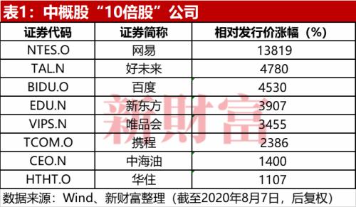 42862cc資料查詢與2023年,廣州隊(duì)圍堵山西隊(duì)更衣室