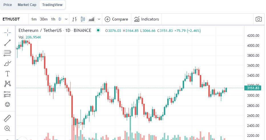 0上出特是什么生肖,美國想要TikTok50%股份 商務(wù)部回應(yīng)