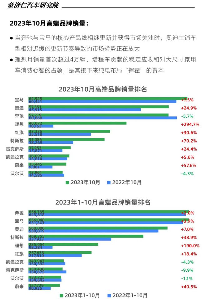 消防設(shè)備 第55頁