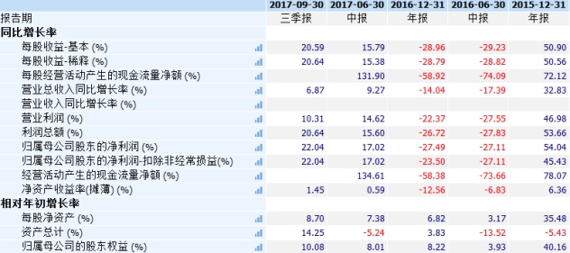 電線電纜 第45頁