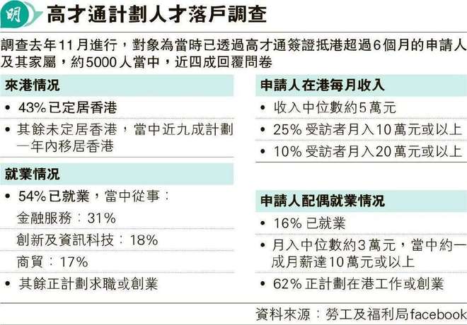 香港老版橫財富資料網(wǎng),小鵬2025年將擴招6000人