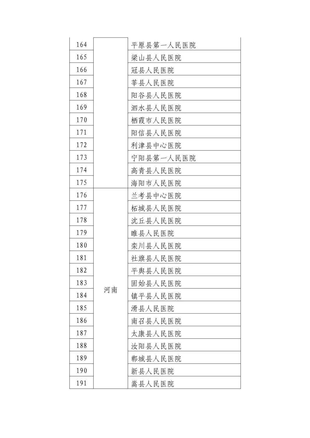 新澳新奧門正版資料600圖庫,身體8項(xiàng)指標(biāo)決定健康程度