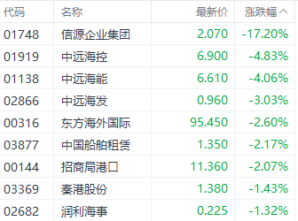 49圖庫免費(fèi)大全,活牛價(jià)格跌到近10年最低水平