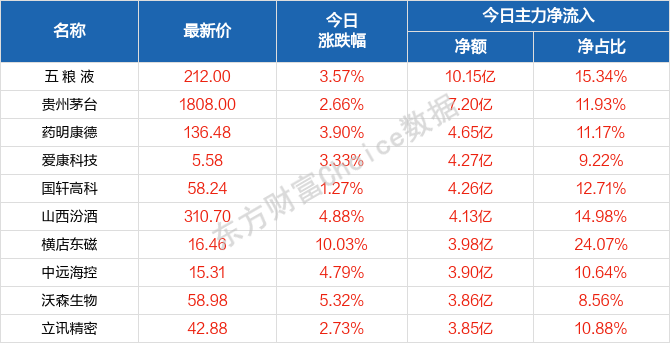 新澳門走勢(shì)圖最新開(kāi)獎(jiǎng)結(jié)果,北京衛(wèi)視跨年闖進(jìn)民謠賽道