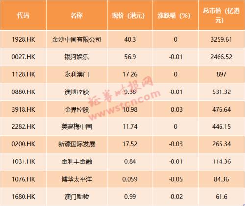 哥哥先哄她吧 第3頁