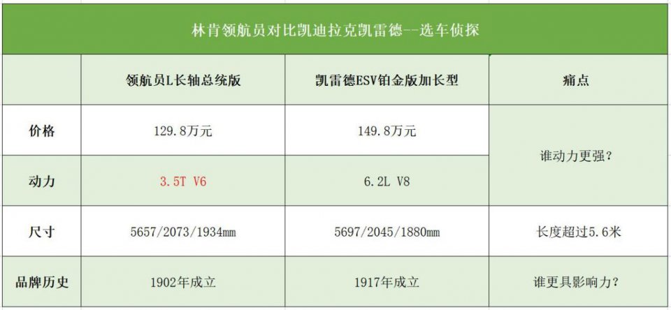 開關(guān)與照明燈具 第34頁(yè)