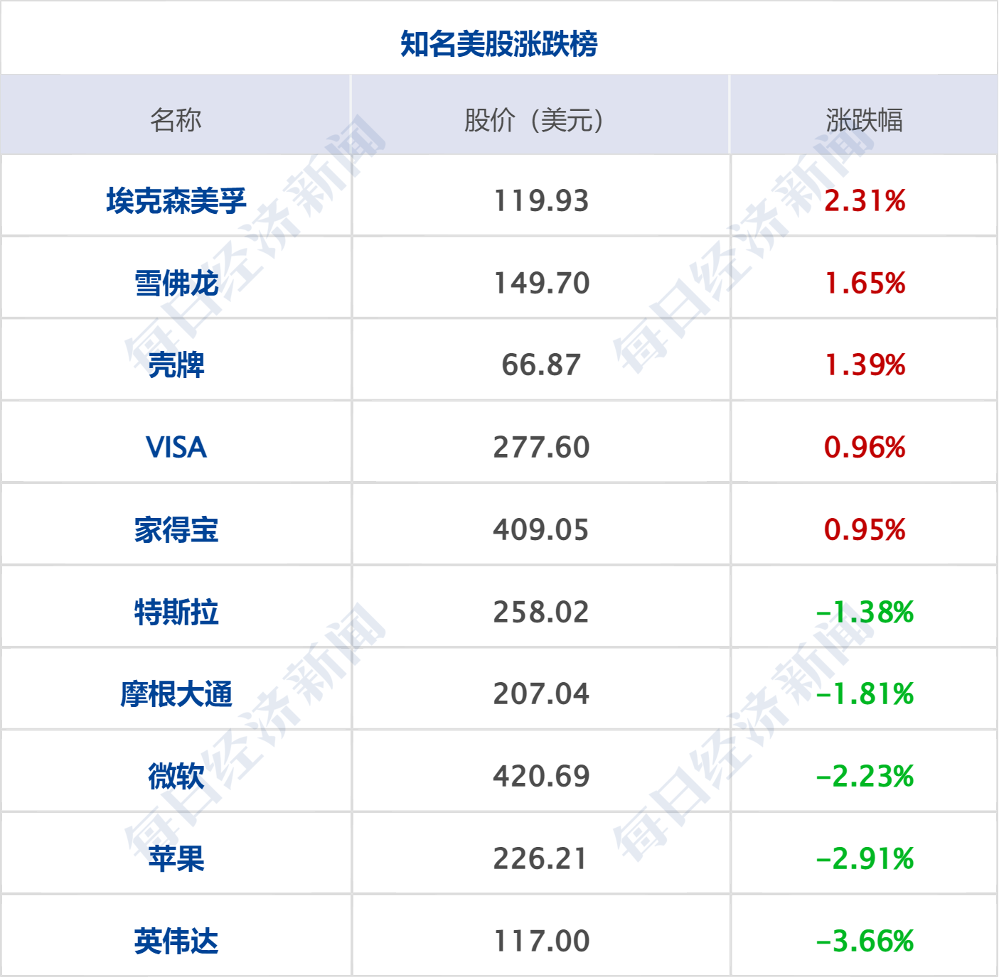 新澳彩資料免費(fèi)資料大全33圖庫新能源小車多少錢,以色列擴(kuò)大在約旦河西岸的軍事行動