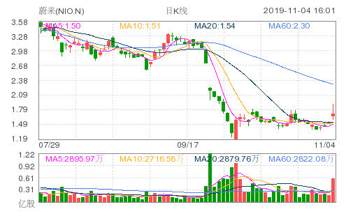 新噢門開獎結(jié)果資料查詢2025,美股中概股集體走強(qiáng)迎新年