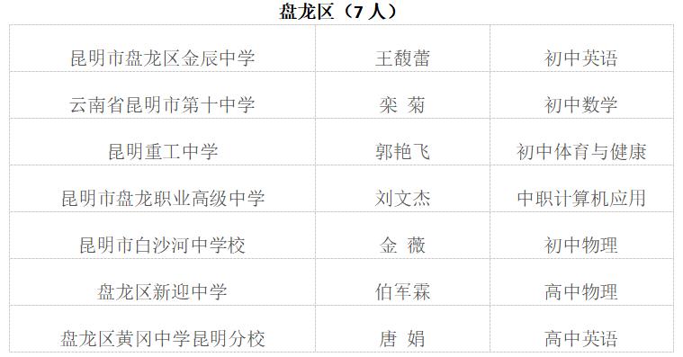 一碼一肖100準確率信息,官方回應幼兒園在廁所洗餐具屬實