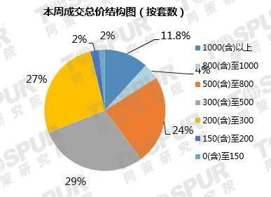 一肖一特一中,上海本周或迎年度首個寒潮預(yù)警