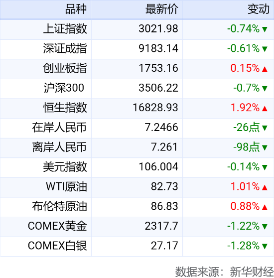 新澳歷史查詢結(jié)果600圖庫,去年全國城鎮(zhèn)新增就業(yè)1256萬人