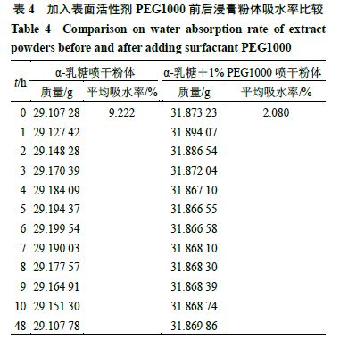 新澳門今期開獎(jiǎng)結(jié)果查詢表圖,抽煙給患者做核磁共振醫(yī)生被罰款