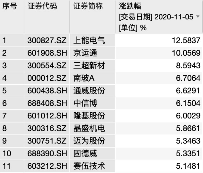 2025年澳門碼彩開獎(jiǎng)結(jié)果查詢表,拜登：我就是一個(gè)猶太復(fù)國主義者