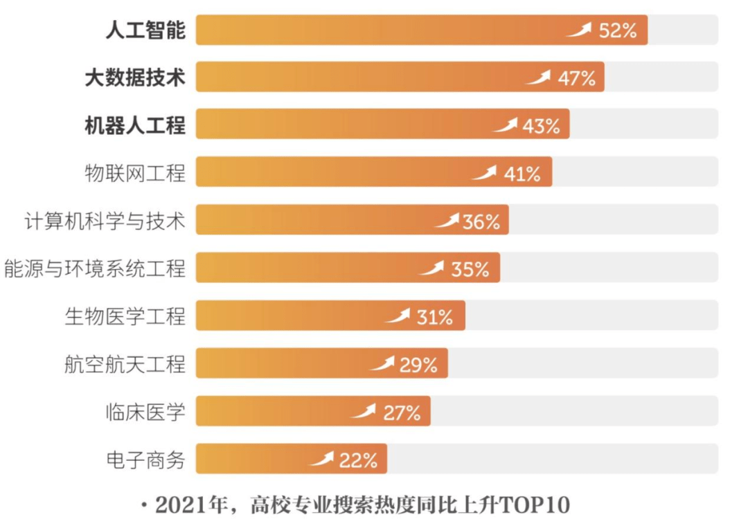 電工器材 第27頁